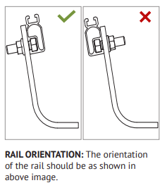 Unirac Rack Kit 185"/ 15'5"