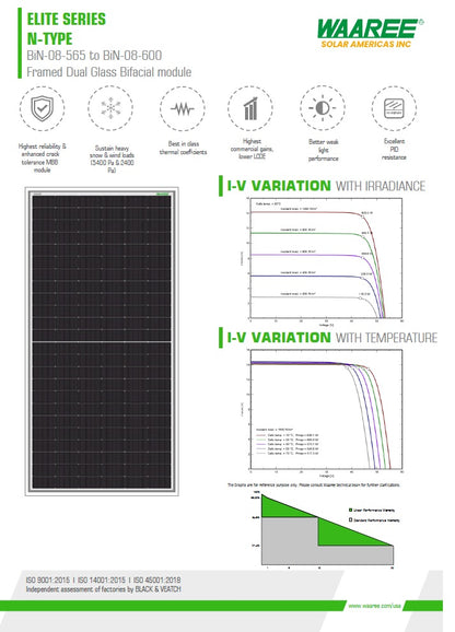 Panel Solar WaaRee Solar 590W Mono N Type