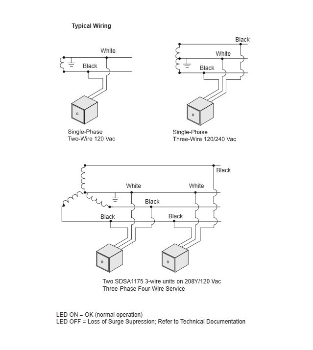 SQUARE D Surge Protective Device  SDSA1175