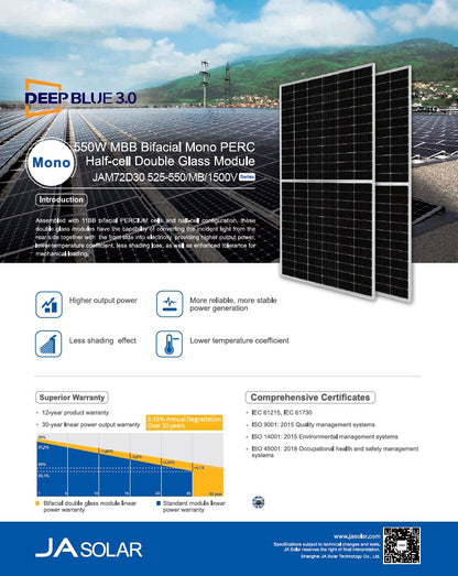 Panel Solar JA Solar 545W Mono