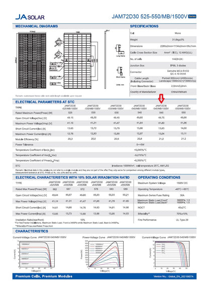 Panel Solar JA Solar 545W Mono