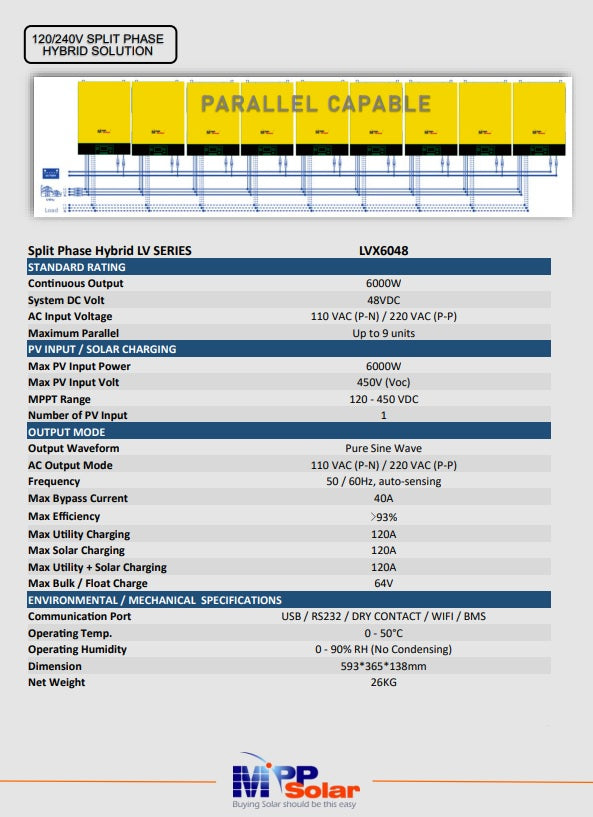 Inverter Hibrido MPP Solar LVX6048