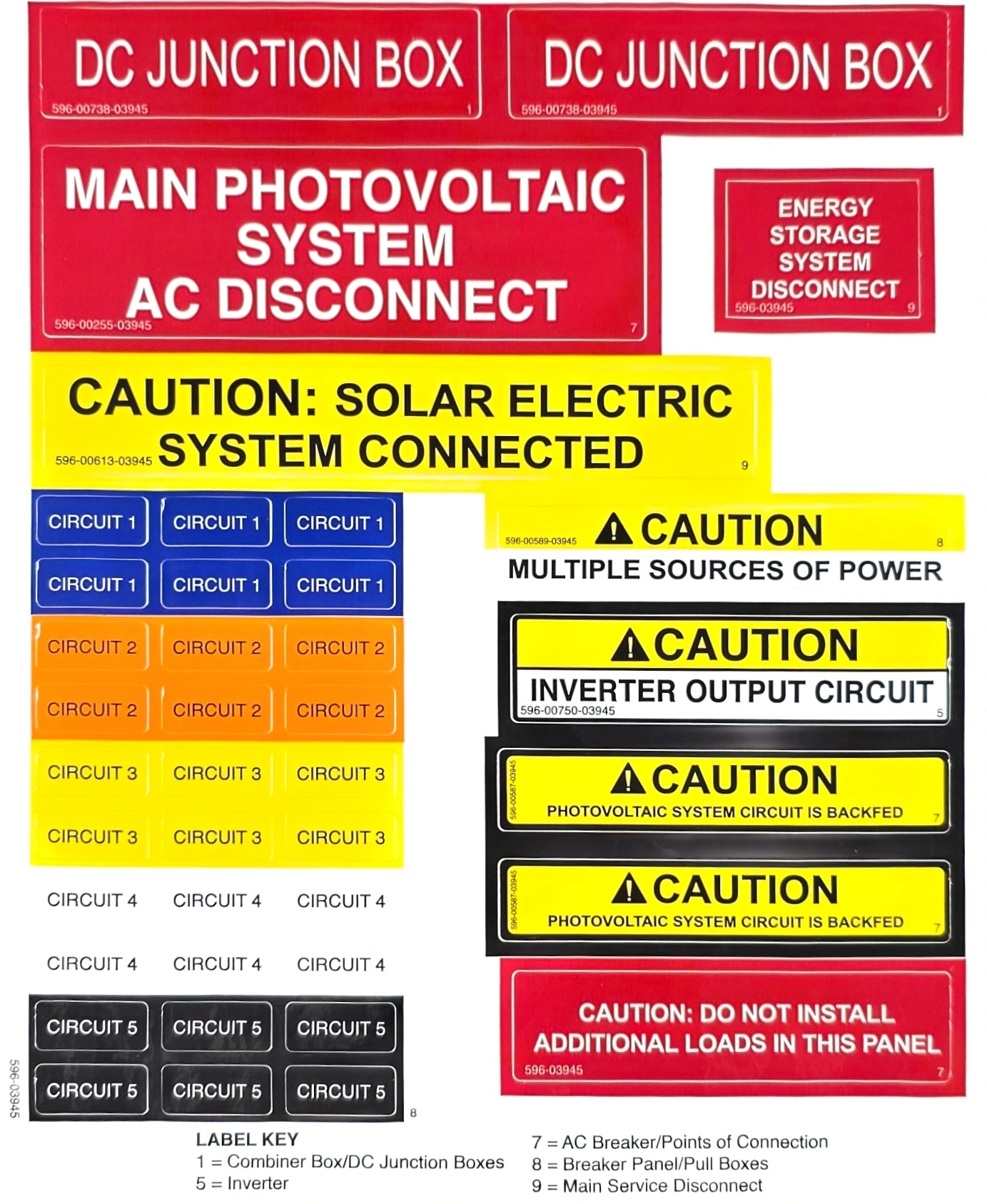 Kit Label para Medicion Neta
