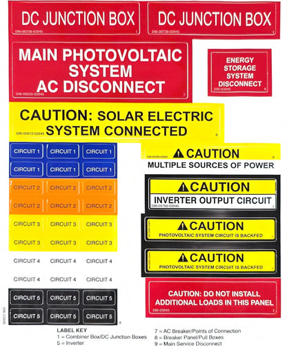 Kit Label para Medicion Neta