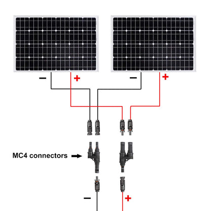 MC4 Coupler Doble Pair